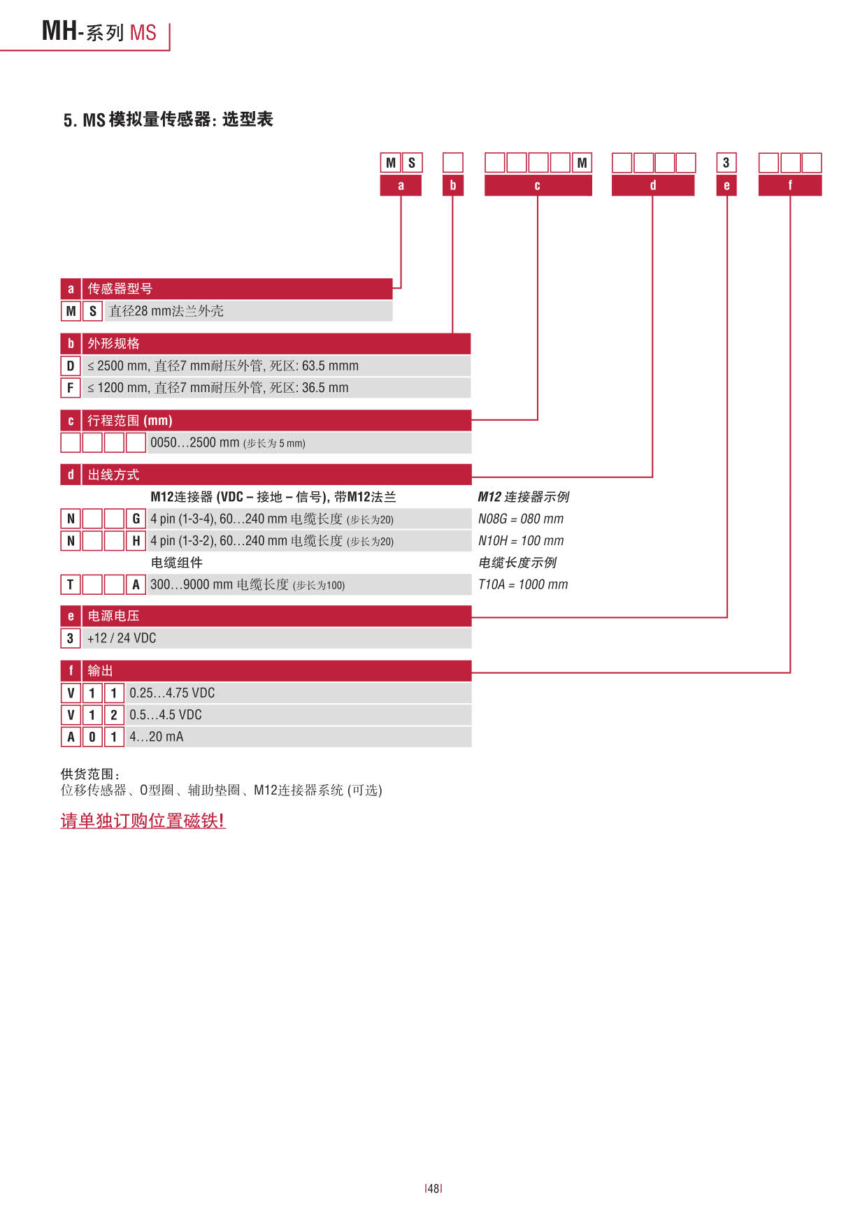 1523433552103332.jpg 行走機(jī)械設(shè)備專用_48.jpg
